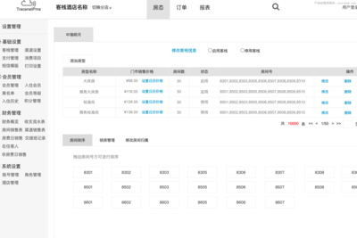 酒店管理系统产品原型 基于Axure的前后台设计解析