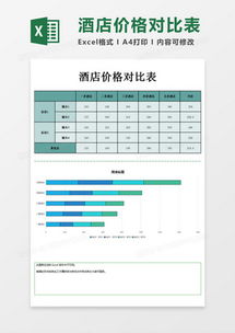 精品酒店与餐饮管理Excel表格模板下载指南 熊猫办公资源全集